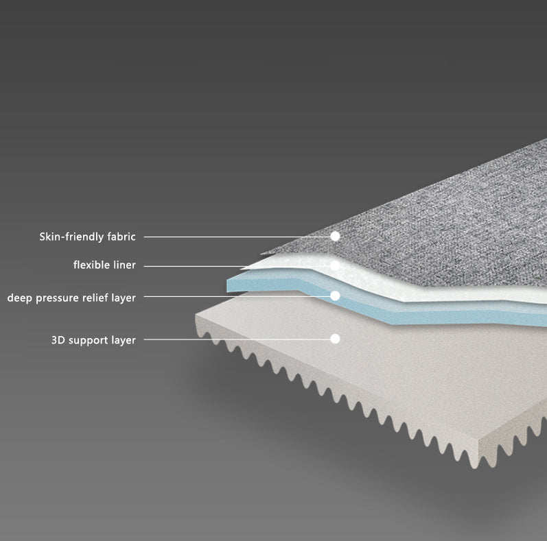 Dog Big Mat for Puppy Dogs Sleeping Rest Pad Bed Mat